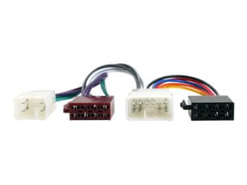 shumee Toyota, Daihatsu, Lexus adapter za ISO