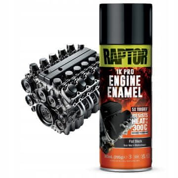 shumee Sprej za motor Raptor 300°C mat črna