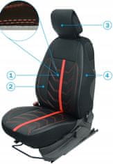 Zaščitna podloga za sedeže za PUEGEOT 405 406 PROCOMFORT 2 kosa.