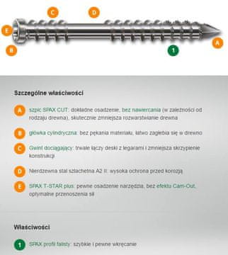 Spax Vijak za teraso A2 (100) TX 5.0*70MM spax-D - SXD159602I