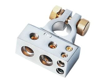 ACV Priključek akumulatorja ACV 1 x 35 mm² + 1 x 20 mm² + 2 x 10 mm plus srebrna