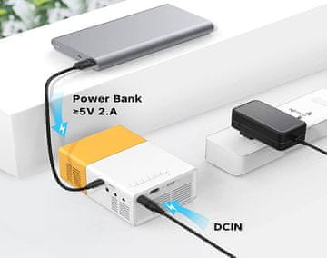 Ultra Parts CY200 ne podpira wifija in bluetootha, samo vhod HDMI in USB ključek, prosimo, upoštevajte to.