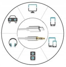 ZENWIRE AUX adapter kabel Lightning Audio iPhone Mini Jack 3.5 iPhone iPad 1M Zenwire ZC-18