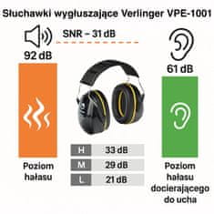 Verlinger Zvočno izolirane slušalke Zaščitni glušniki za varnost in zdravje pri delu