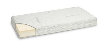 shumee Vzmetnica iz visco-lateksa in kašmirja 120x60 (13 cm)