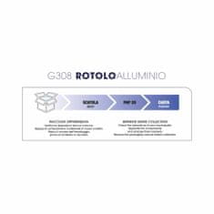 LABOR PRO G308V delovna barvna folija v roli 12 CM zelena