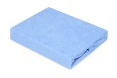 BabyMatex Prevleka iz frotira za previjalno mizo Premium 50x70/80