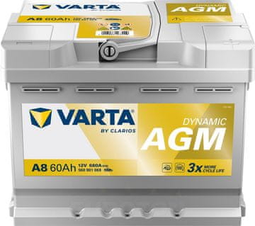 Varta AKUMULATOR 60AH D+ 680A DYNAMIC AGM (A8) VARTA 242X175X190 709229 - 60AH (A8) 560901068K262