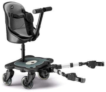 CAM Buggy board DUDU