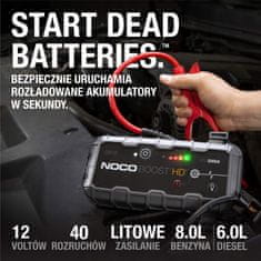 shumee NOCO GB70
