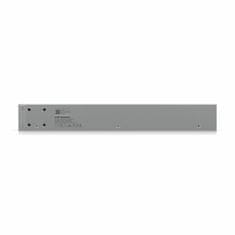 Ubiquiti usmerjevalnik 2-port 2,5G 2x SFP+ 2xSFP28 Enterprise Fortress Gateway