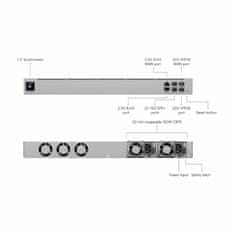 Ubiquiti usmerjevalnik 2-port 2,5G 2x SFP+ 2xSFP28 Enterprise Fortress Gateway