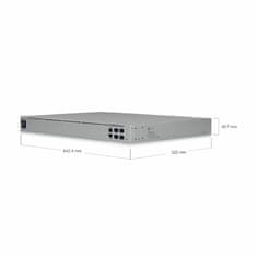 Ubiquiti usmerjevalnik 2-port 2,5G 2x SFP+ 2xSFP28 Enterprise Fortress Gateway