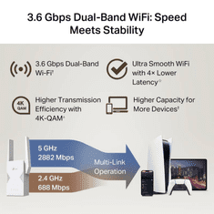 TP-Link ojačevalnik WIFI signala RE225BE WIFI7