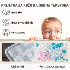 MIKMEL Nepremočljiva otroška igralna podloga iz XPE pene 197x177x1 cm, dvosmerni vzorci Oblaki/Geometrija