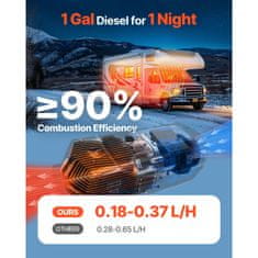 VEVOR Dieselski grelnik zraka 8 kW DC12-24V 378x141x180 mm oranžen