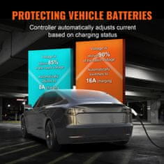 VEVOR Prenosni polnilec EV Tip 2 16A 3.7 kW 8.6 m polnilni kabel črn