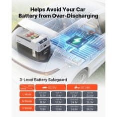 VEVOR Avto hladilnik 40L 64x38x52.5 cm prenosni