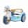 default