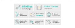 Engwe ENGWE E26 električno fat kolo, 250 W, 70 Nm, hidravlične zavore, do 140 km
