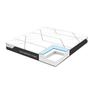 Homestar Penasti vzmetnica KUKA MEMORY FOAM 160x200x20 cm