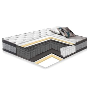 Homestar Vzmetnica HARMONY DUO 140x200x27 cm