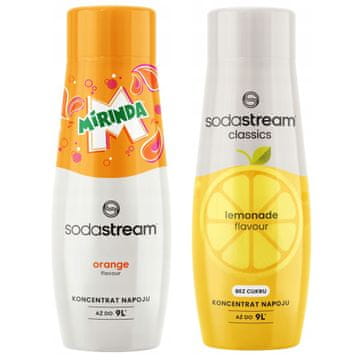SodaStream Komplet koncentratov za nasičenje 2x MIRINDA sirup + LIMONADA