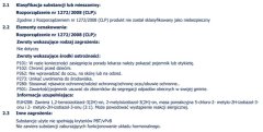 ACRYL-PUTZ LT22 lahki kit za popravila 0,75 kg
