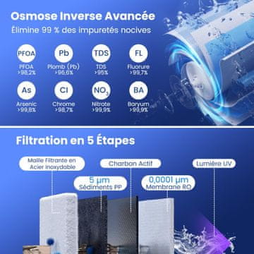 Costway Filter za vodo z obratno osmozo 5-stopenjski RO PPC sistem filtracije vode 4:1 prenosni čistilec čiste vode bel