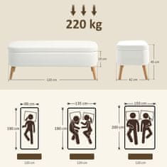 Homestar Shranjevalna klop 120x42x45 cm kremno bela