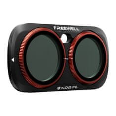 Freewell Freewell Insta360 Luna Ultra ND8/PL filter