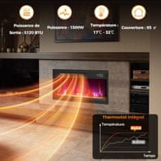 Costway Električni vložek za kamin 23 palcev 1500W z daljinskim upravljalnikom, črn