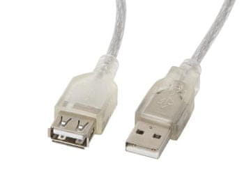 Lanberg AM-AF USB 2.0 podaljšek 1,8 m feritno prozoren