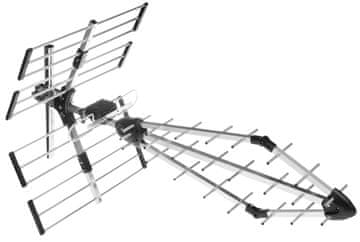 Usmerjena antena Smart-Horizon