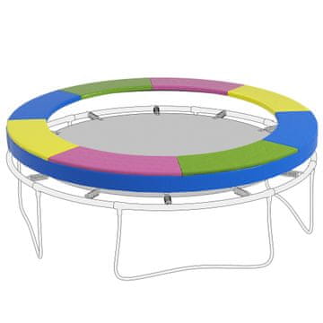 Homestar Zaščitna blazina za trampolin 244x30 cm