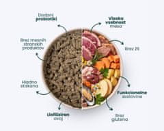 Fitocanin hrana za pse malih in srednjih pasem - adult+ hladno stiskana hrana, do 10 kg (2 kg)