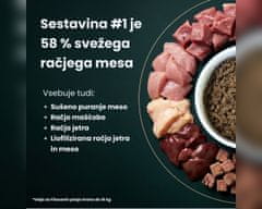 Fitocanin hrana za pse malih in srednjih pasem - adult+ hladno stiskana hrana, do 10 kg (2 kg)