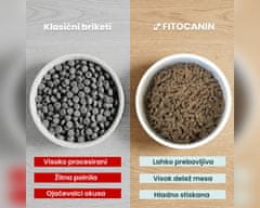 Fitocanin hrana za pse malih in srednjih pasem - adult+ hladno stiskana hrana, do 10 kg (2 kg)