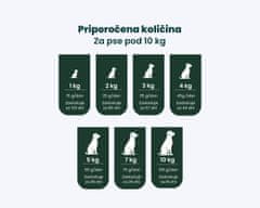 Fitocanin hrana za pse malih in srednjih pasem - adult+ hladno stiskana hrana, do 10 kg (2 kg)