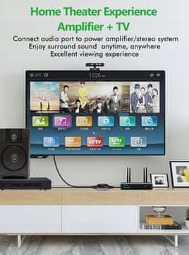 8K HDMI 2.1 avdio ekstraktor 60Hz 7.1CH/5.1CH/2CH + adapter za avdio ločljivost