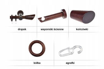 INNA Enojna plastična karnisa v beli barvi Plastične karnise 120 cm