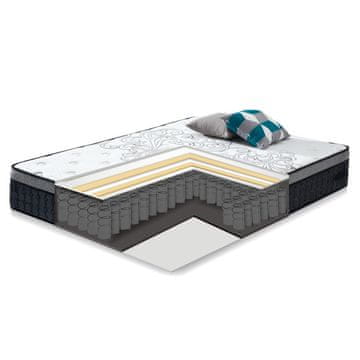 Homestar Vzmetnica HARMONY DELUX 140x200x30 cm