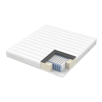 Homestar Vzmetnica KUKA DUO 11 ZONE 160x200x19 cm