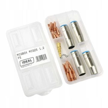 MIGBOX MIG25 1.2 Fe