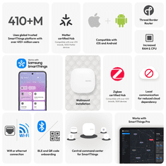 Aeotec Smart Home Hub 2