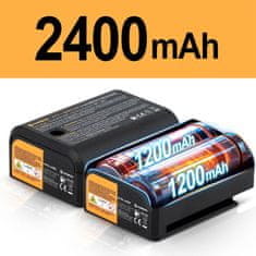 Humberg Križni laserski nivelir HM-175 v kovčku + dodatki