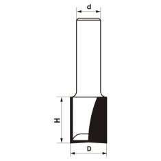 shumee Globus Rezalo za ravno vrtanje D10 I30 S12mm/ Premium