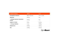 GymBeam ZERO omaka Bolognese, 350 ml