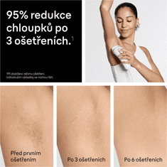 Braun epilator IPL silk·expert pro 5 PL5221