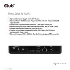 Club 3D Club3D CSV-1590 KVM stikalo/dock 4K60Hz za USB-C vhode